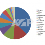 (Graphiques) Mouila: Rentrée judiciaire de la Cour d’appel et du tribunal de Première instance
